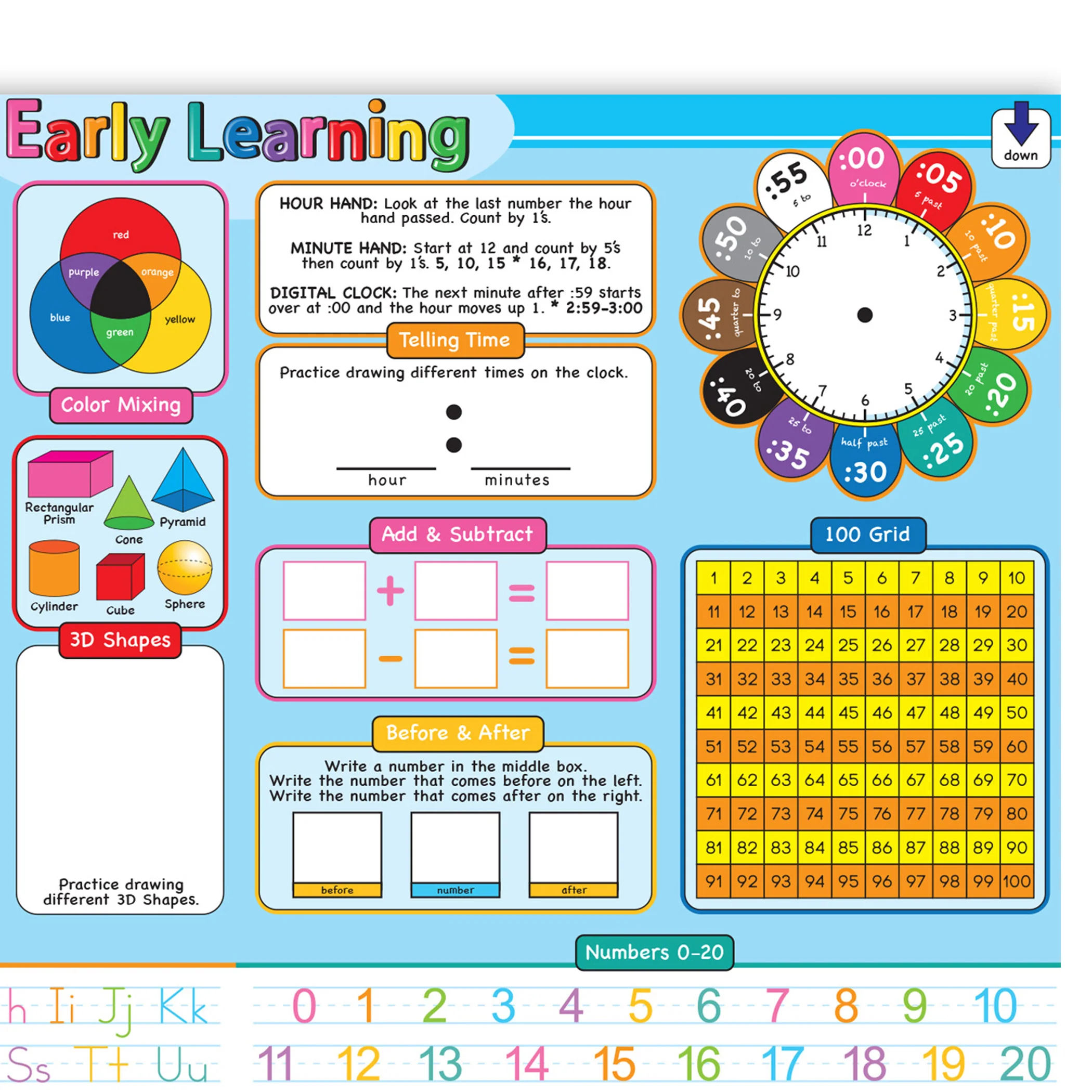 Ashley Productions Smart Poly Learning Placemat - Early Education Basics - 13" x 19" - Pack of 10 - Image 3