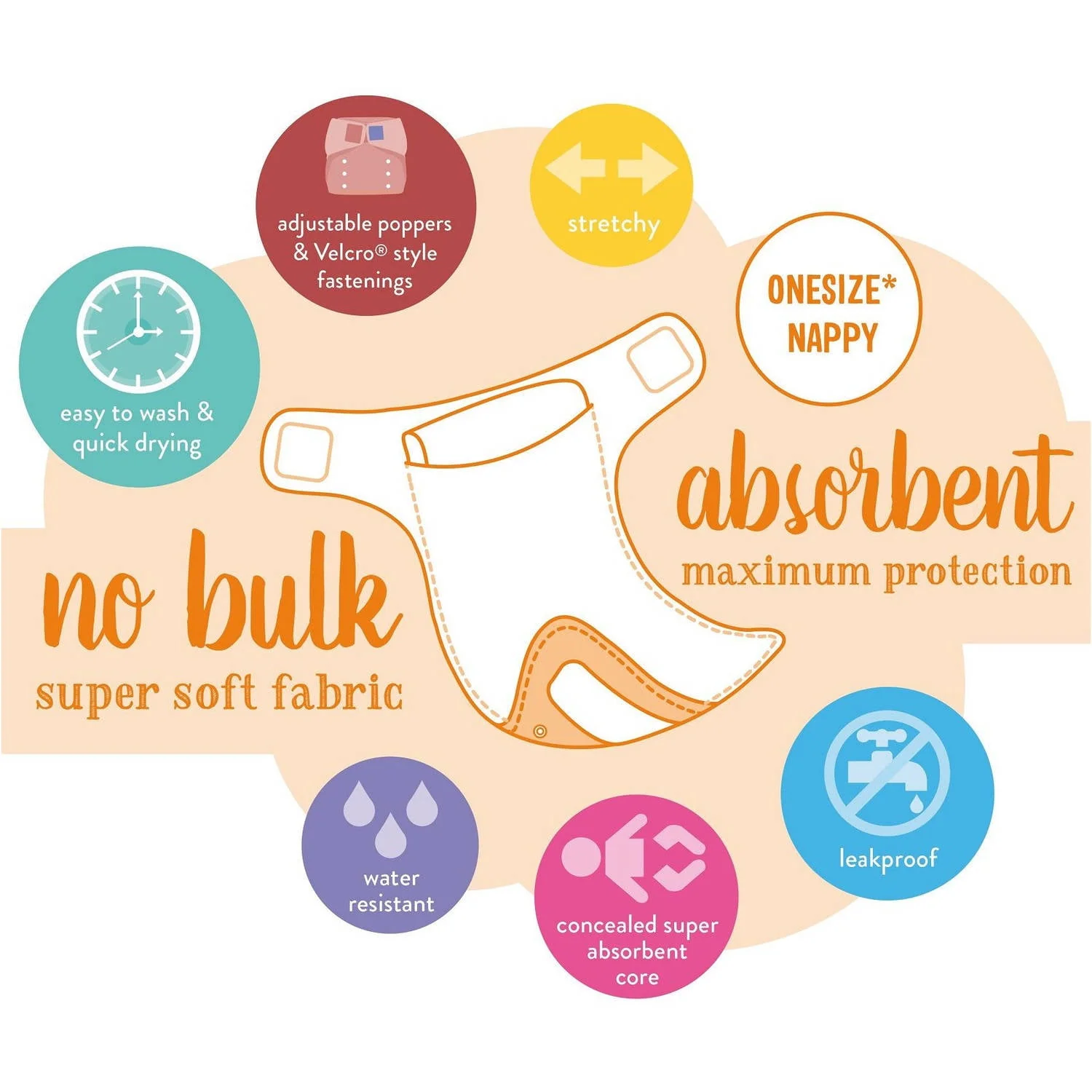Bambino Mio Premier All-in-One Birth to Potty Set, Pure White - Image 2