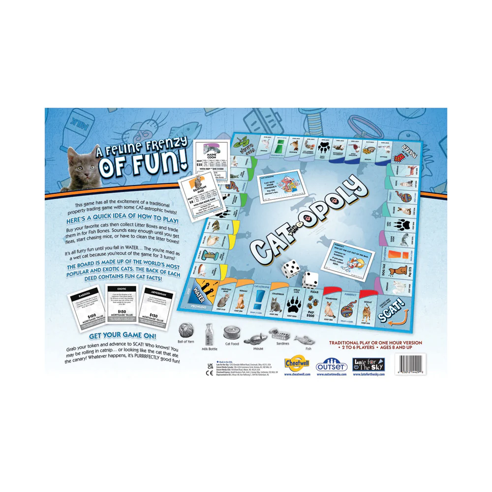 Cat-Opoly Exotic Cats Edition Board Game - Image 3