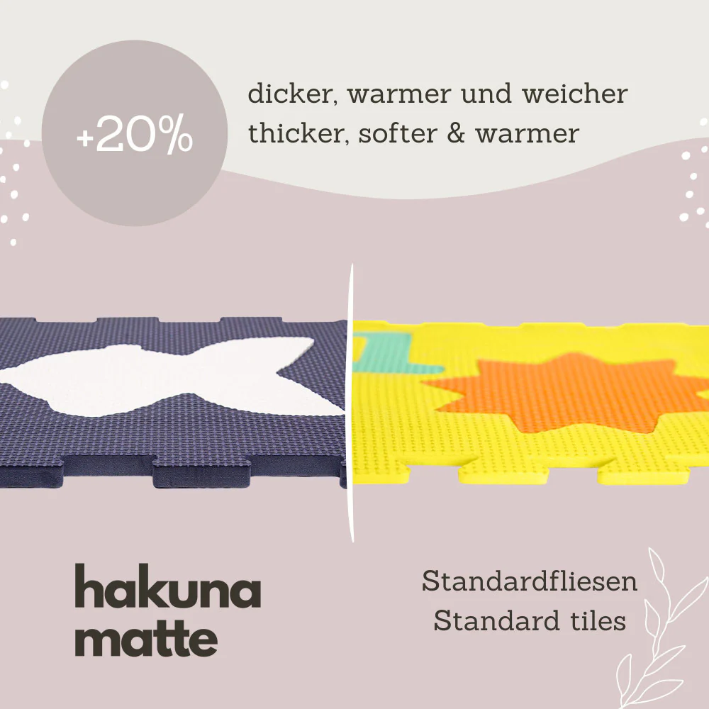 Hakuna Matte: Marine World Baby Play Mat - 47x35 Inches, 12 Foam Tiles - Image 3