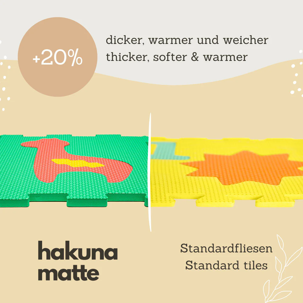 Hakuna Matte: Safari Adventure Baby Play Mat - 12 Piece Set - Image 3