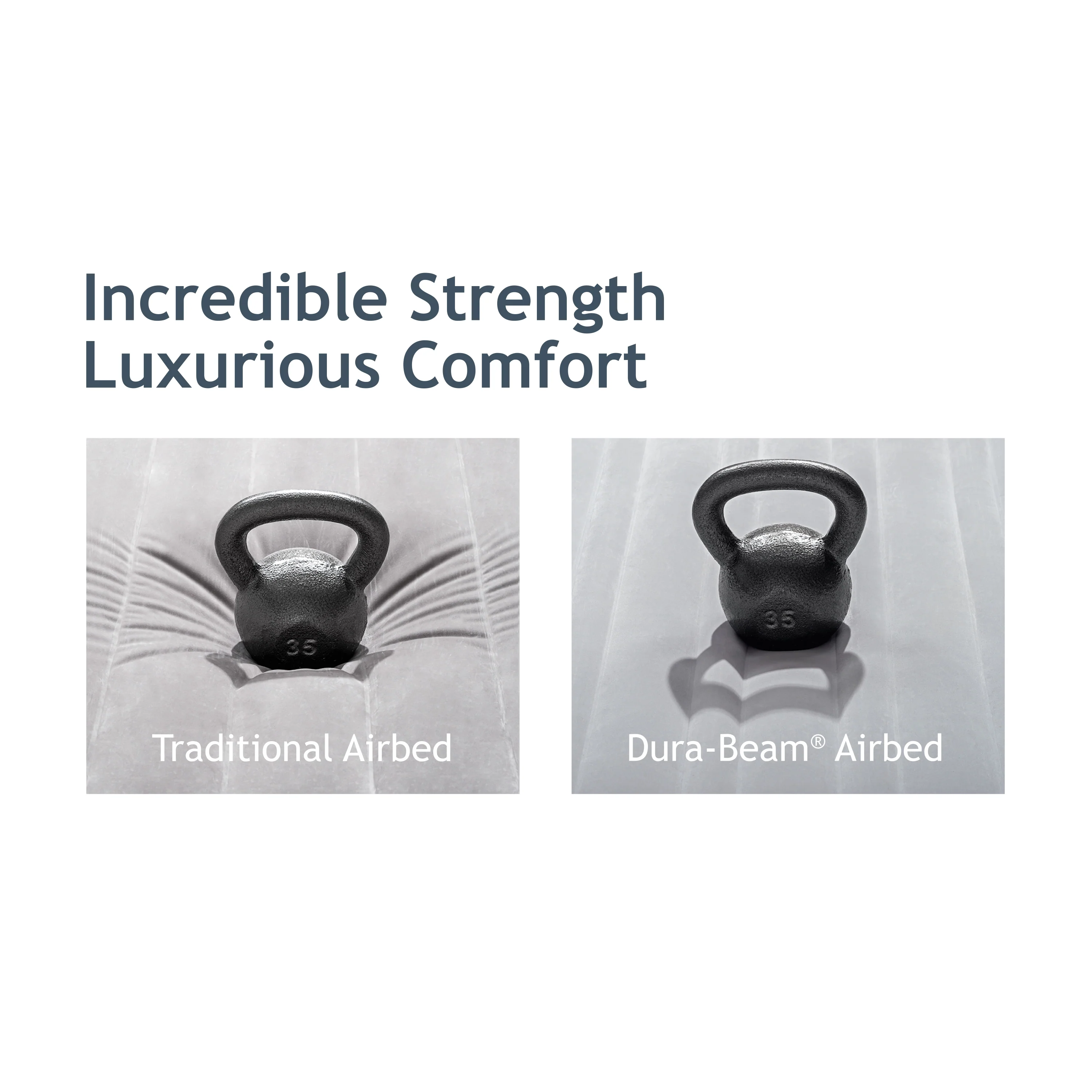 Intex Comfort Elevated Fiber-Tech Twin Airbed – Velvety Soft - Image 4