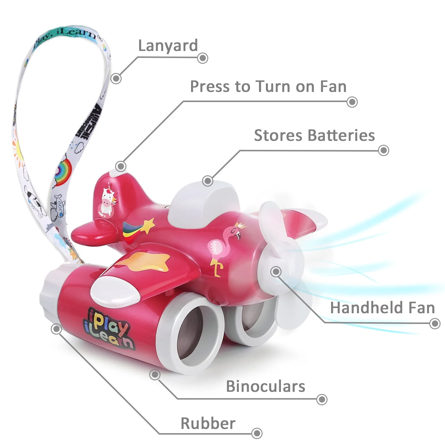 Iplay, Ilearn 3-in-1 Red Air Fighter Flynoculars with Fan - Image 2