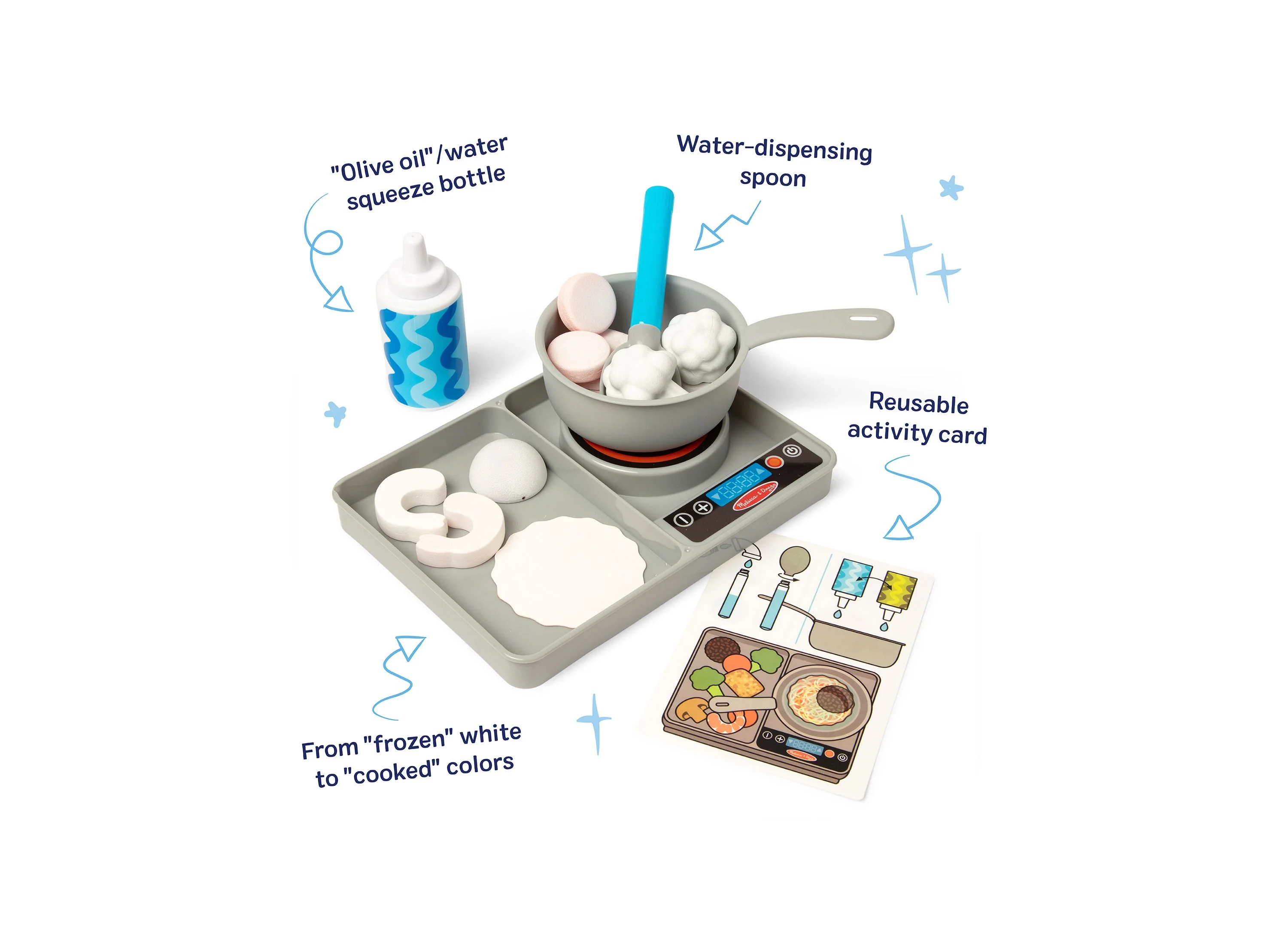 Melissa & Doug Water Wow Simmer & Serve Play Set - Image 2