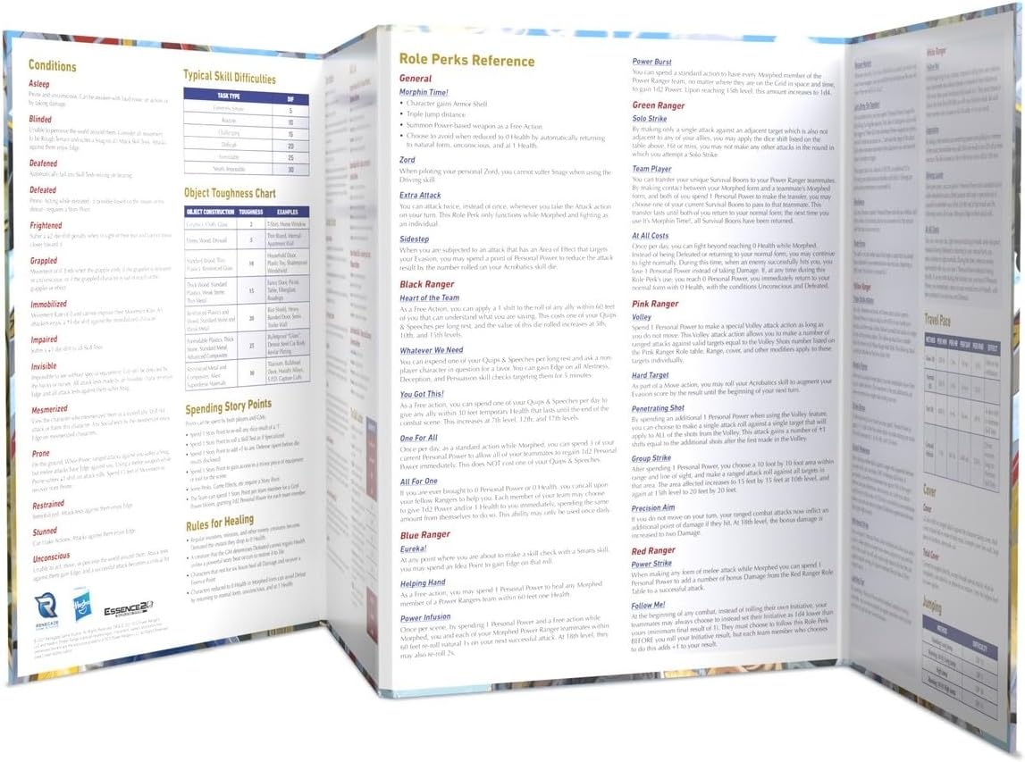 Power Rangers RPG: A Glutton for Punishment Adventure & Game Master Screen - Image 4