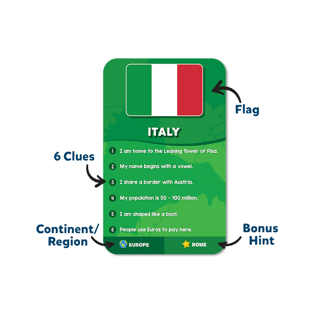 Scout It Out Countries Educational Board Game - Image 3